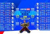 博彩-费德勒复出首战即夺冠，王者归来征服加拿大公开赛